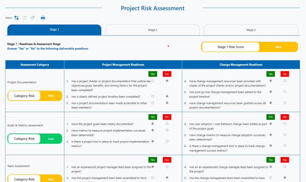 Best Change Management Risk Assessment For Change Mgrs And Project