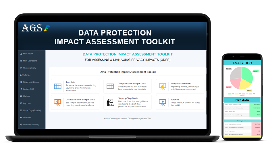 Best Data Protection Impact Assessment Toolkit