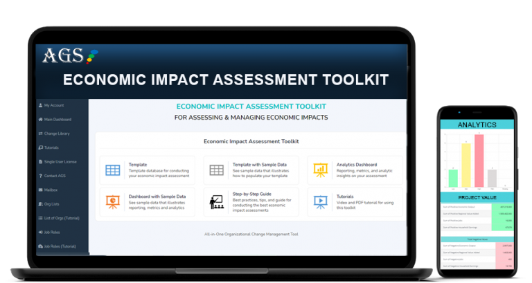 best-economic-impact-assessment-toolkit-templates-dashboards-and