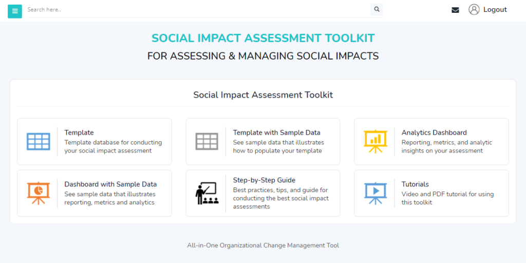 Best Social Impact Assessment Toolkit Templates Dashboards And Samples Ocm Solution 1738