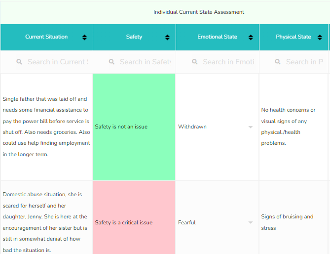 Best Risk Assessment Guide For Social Workers With Template Samples 