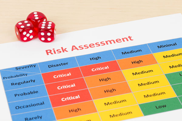 Best Risk Assessment Guide For Social Workers With Template Samples 