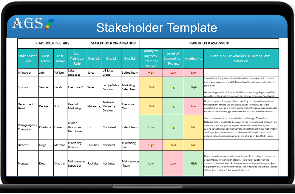 Stakeholder Communication Plan Template Word