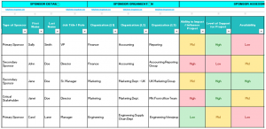 Free Change Management Templates & Tools for Change Mgrs | All You Need ...