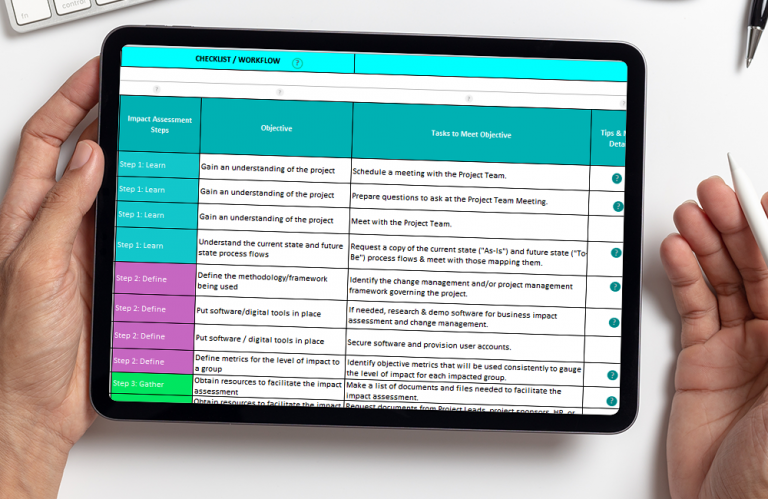 How to Assess Organization Culture & Change Impacts | Guide, Survey ...