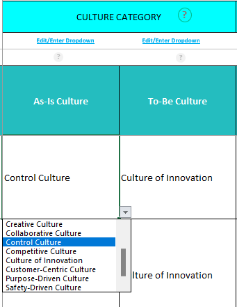 How to Assess Organization Culture & Change Impacts | Guide, Survey ...