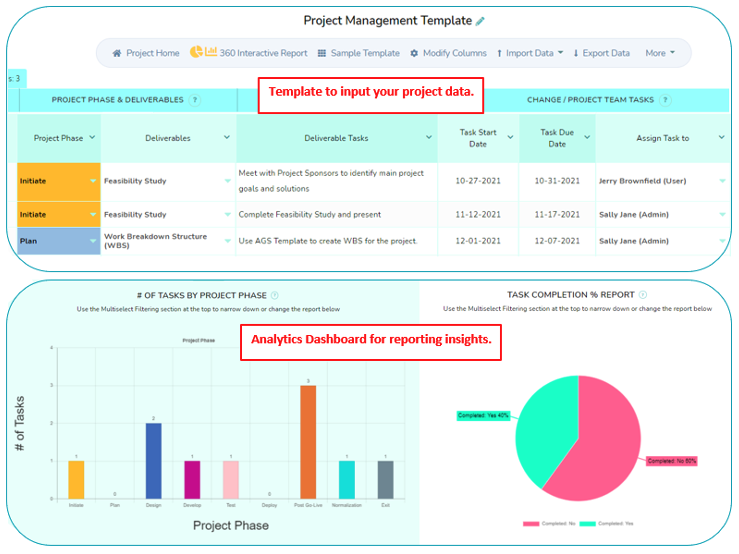 project management dashboard excel template