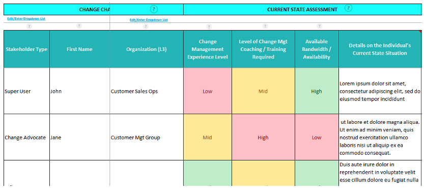 Best Change Champions & Agents Guide | Everything You Need for Champion ...