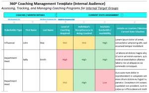 Best Coaching Toolkit | for Coaching Managers, Leaders, Teams ...