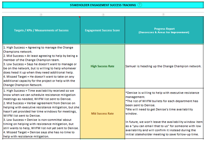 role of stakeholders in project management