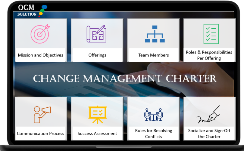 Change Management Practice Charter 810x502 