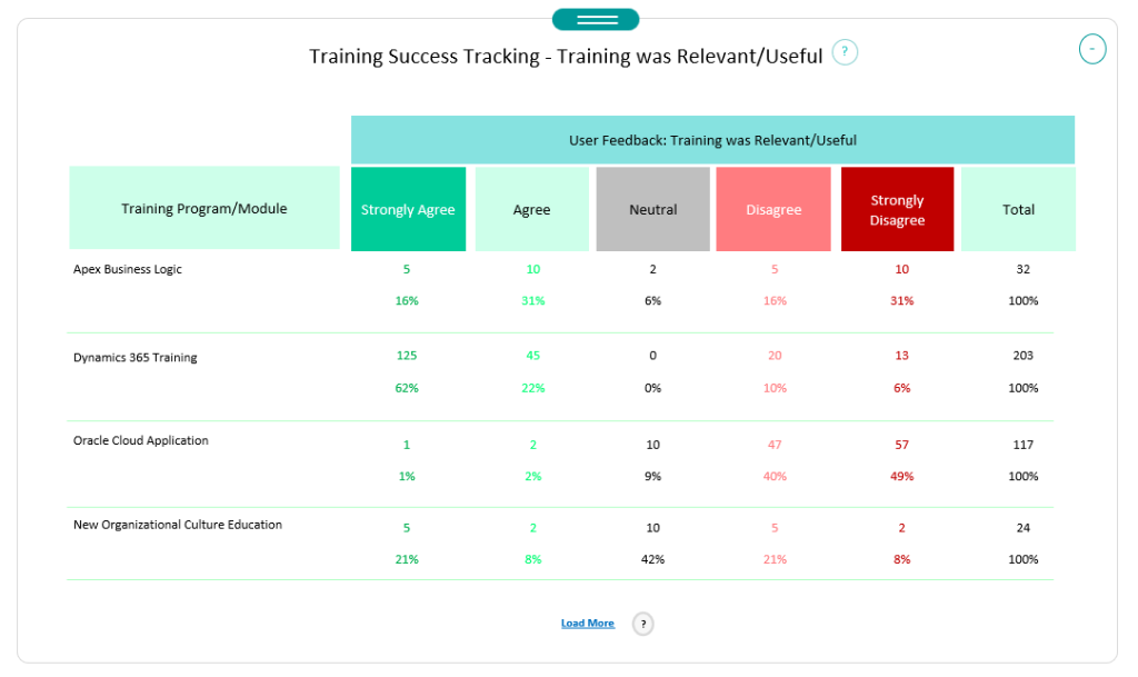 sample-employee-training-plan-1024x609.png