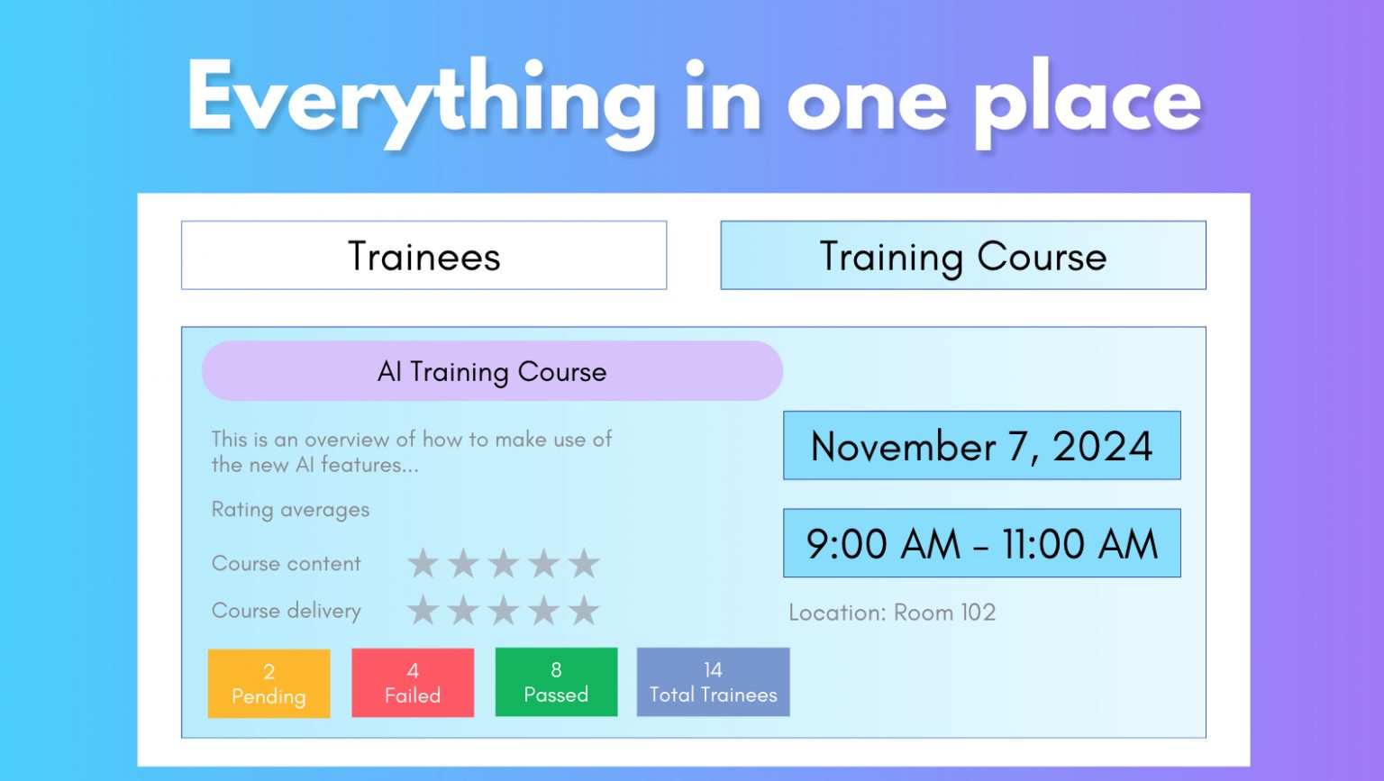 Training Everything In One Place 1536x867 