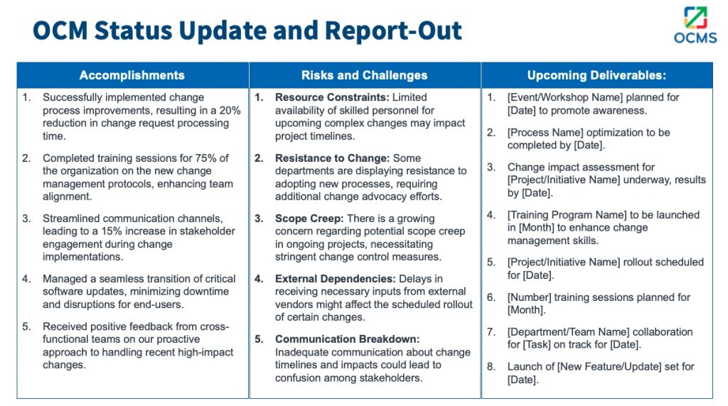 Free 2024 Change Management Status Updates Templates – OCM Solution