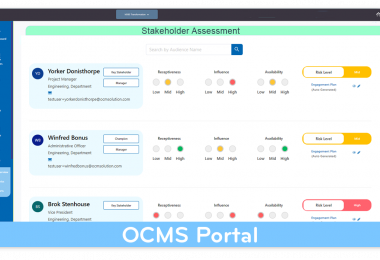 Project Stakeholder Management