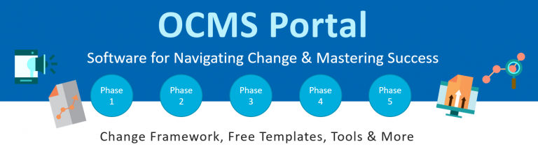 Best 2024 Change Management Framework For Change Managers And Teams   Software For Managing Change 768x214 