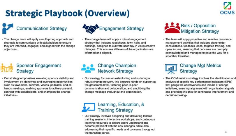 Free 2024 Change Management Strategic Playbook & Change Strategy ...