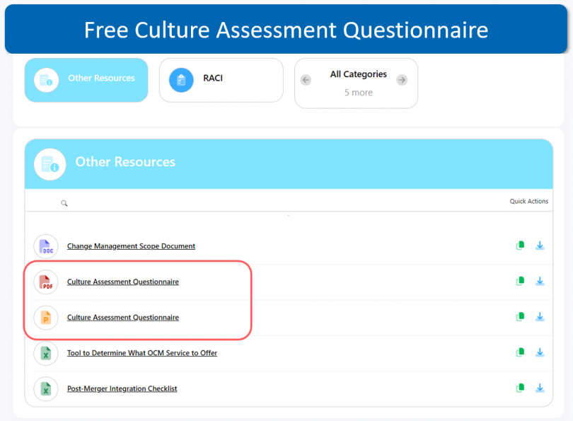 Best 2024 Organization Culture Change Assessment with Survey and ...