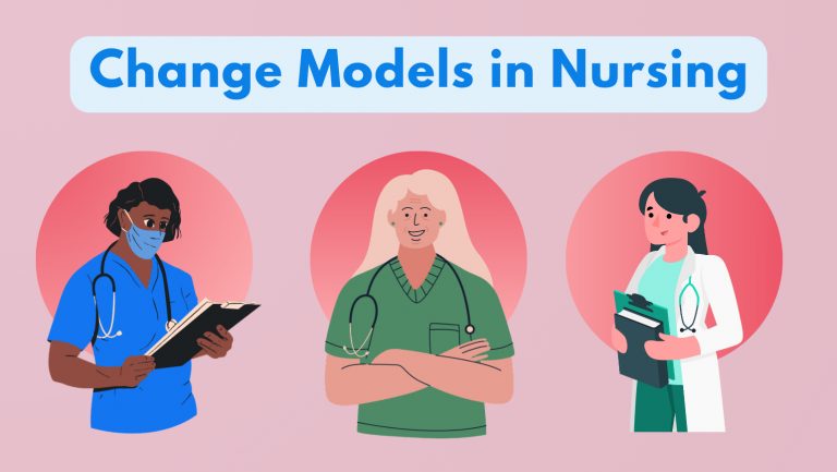 definition of change in nursing