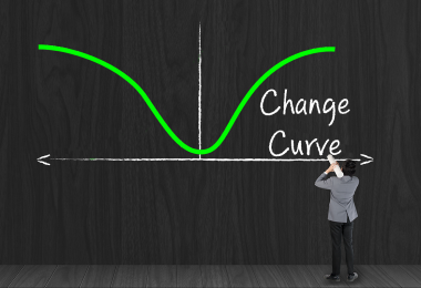 Change Management Change Curve Stages