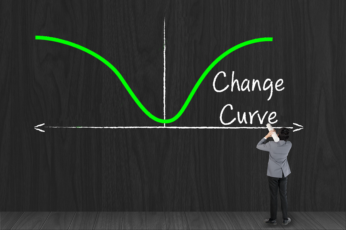 Change Management Change Curve Stages