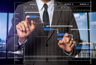 Change management implementation plan