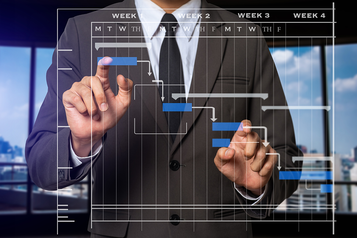 Change management implementation plan